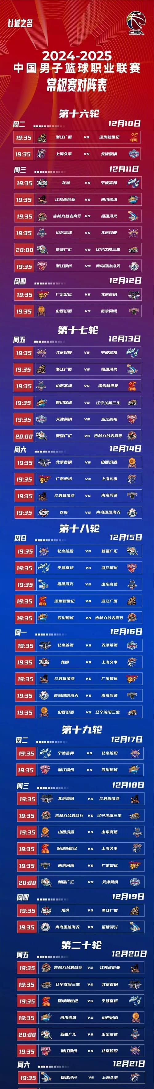 华盛顿奇才迎CBA常规赛关键赛，窗口期临场应变，赛场秩序良好，赛季目标并未改变的简单介绍九游娱乐APP下载