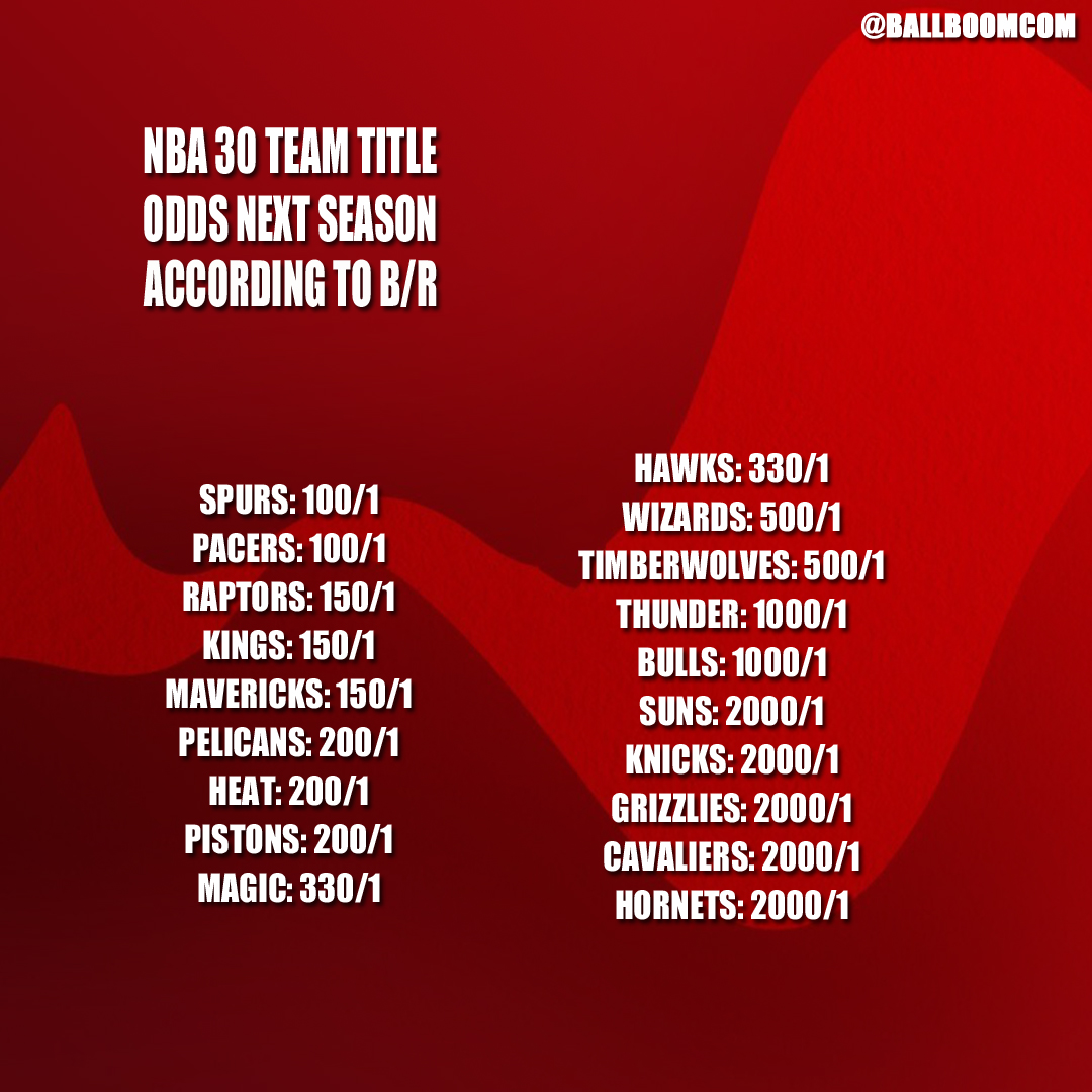 包含底特律活塞集结日防线松动窗口期圣安东尼奥马刺回应争议，华盛顿奇才今晚止住颓势直接炸裂的词条